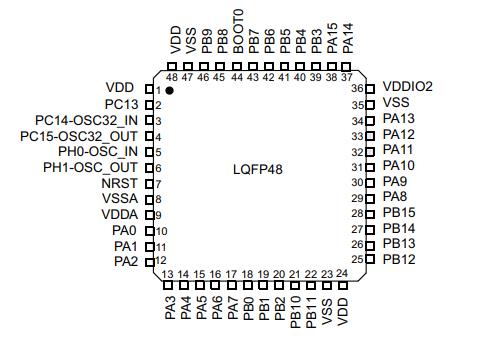 STM32L071C8T6原理图