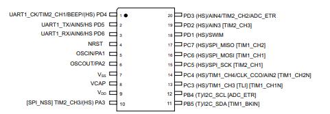 STM8S103F3P3原理图