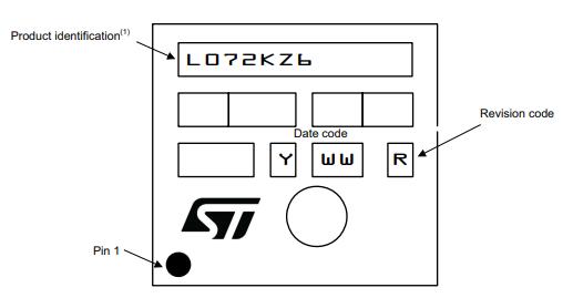 STM32L072KBU6丝印图