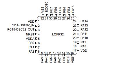 STM32L052K6T6原理图