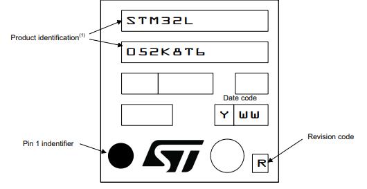 STM32L052K6T6丝印图