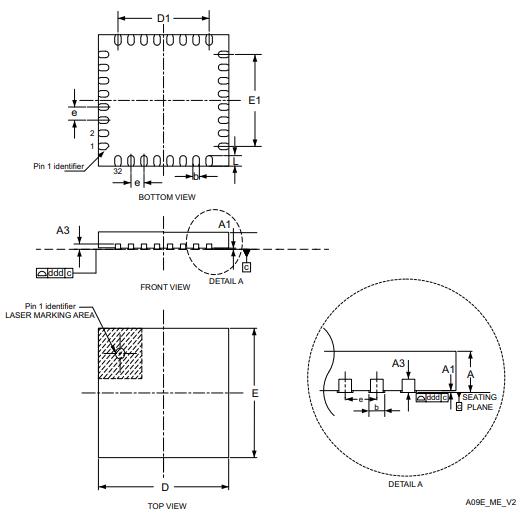 STM32G491KEU6封装图