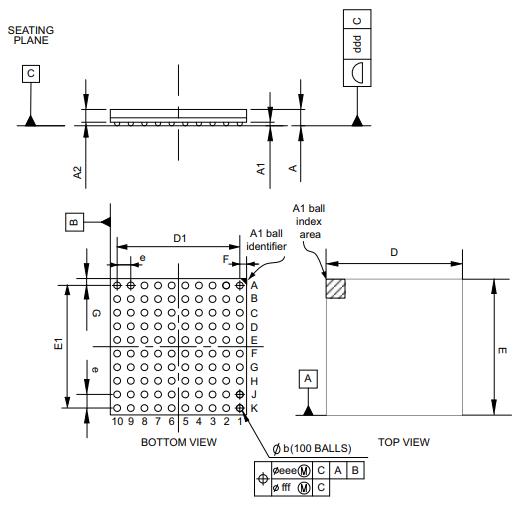 STM32G474VEH6封装图