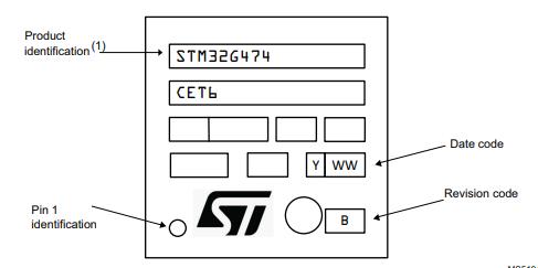 STM32G474CBT6丝印图