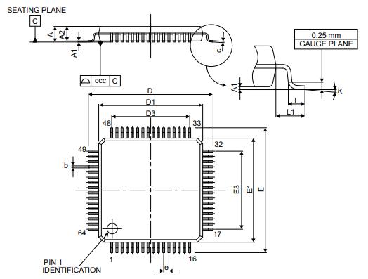 STM8AF52A9TDY封装图