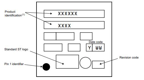 STM8AF52A9TDY丝印图