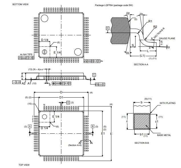 STM32H7B0RBT6封装图