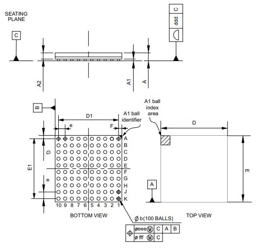 STM32H743VGH6封装图