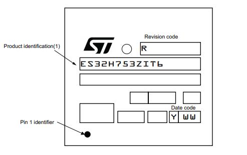 STM32H753ZIT6丝印图