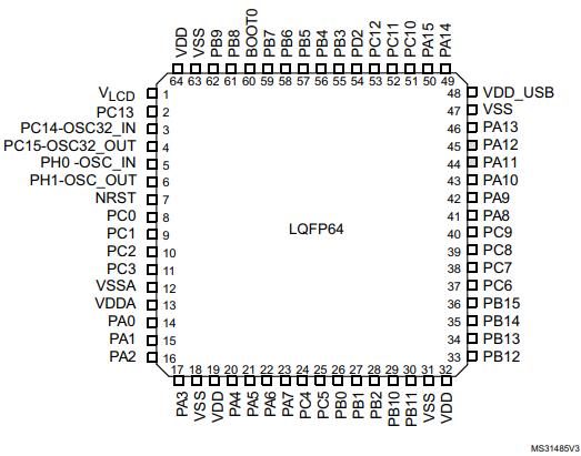 STM32L063R8T6原理图