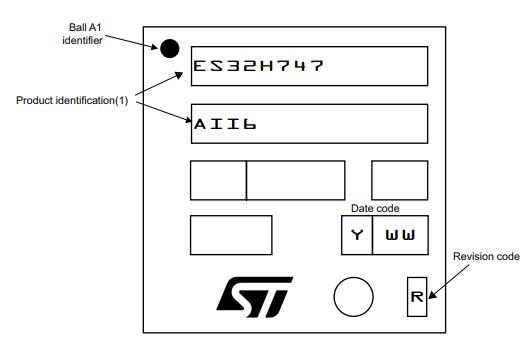 STM32H747AII6丝印图