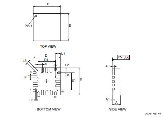 STM32L011F4U3TR封装图