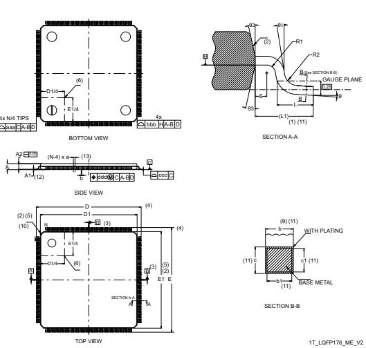 STM32H743IGT6封装图