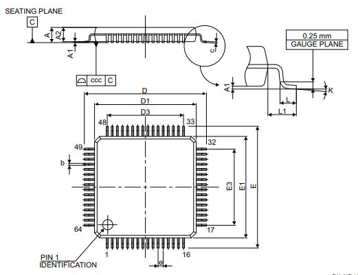 STM32G484RET6封装图