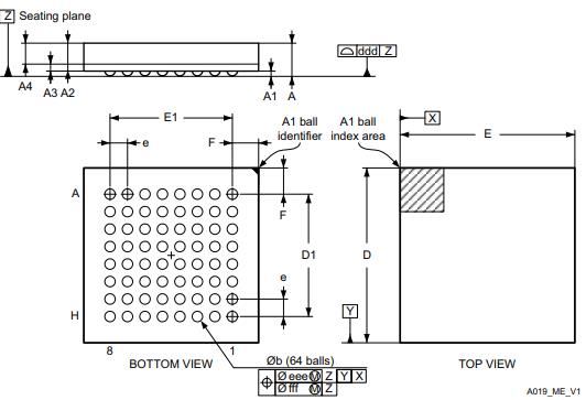 STM32G491REI6封装图