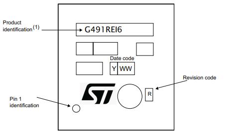 STM32G491REI6丝印图