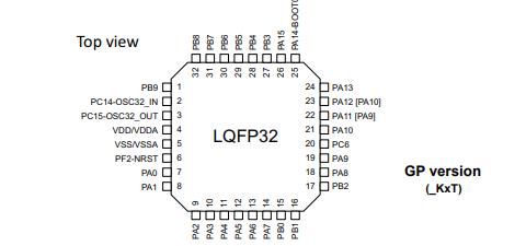 STM32G081KBT6原理图