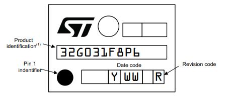 STM32G050K8T6丝印图