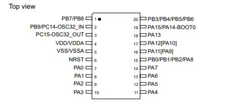 STM32G030F6P6TR原理图