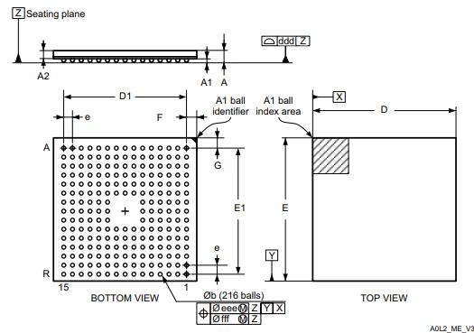 STM32F769NIH6封装图