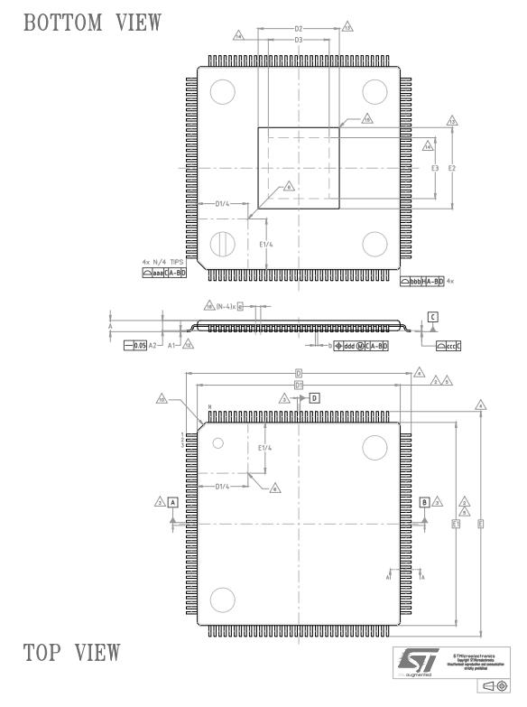 SPC58EC80E5QMC0X封装图