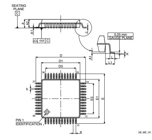 STM8S208C8T6TR封装图