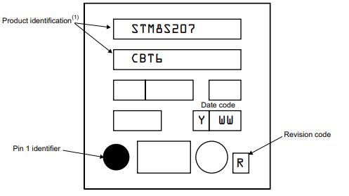 STM8S208C8T6TR丝印图