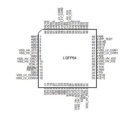 SPC560P40L1CEFBR原理图