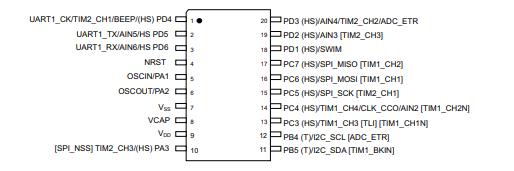 STM8S103F2P6原理图