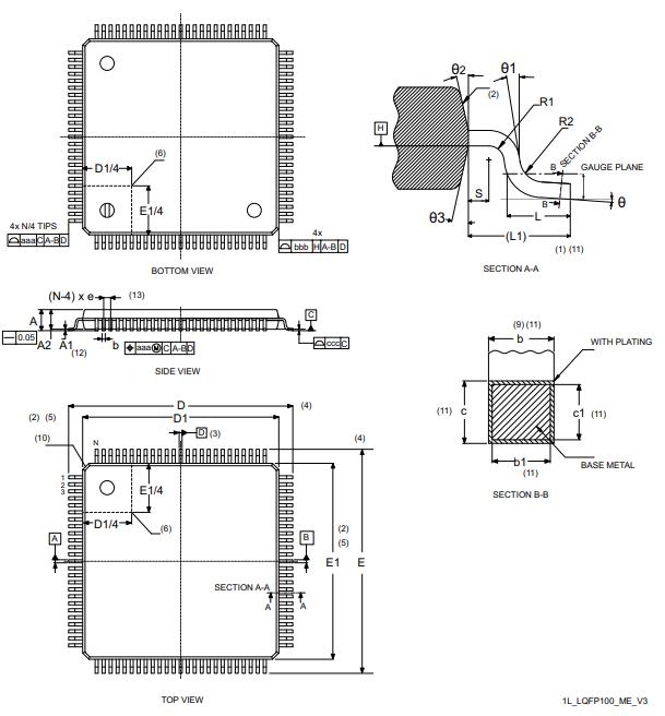 STM32H743VGT6封装图