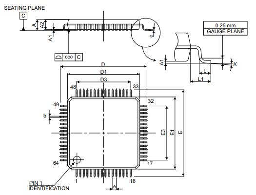 STM32G431R8T6封装图