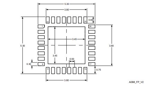 STM32G431K6U3封装图