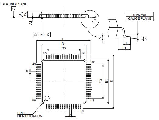 STM32L152RBT6封装图