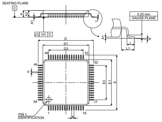 STM32L152RCT6封装图