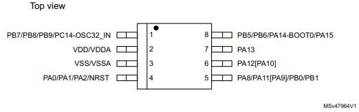 STM32G030J6M6原理图