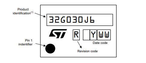 STM32G030J6M6丝印图