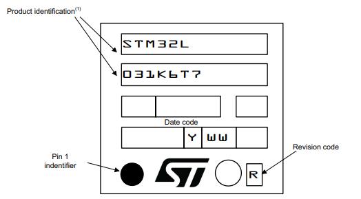 STM32L031K6T7丝印图