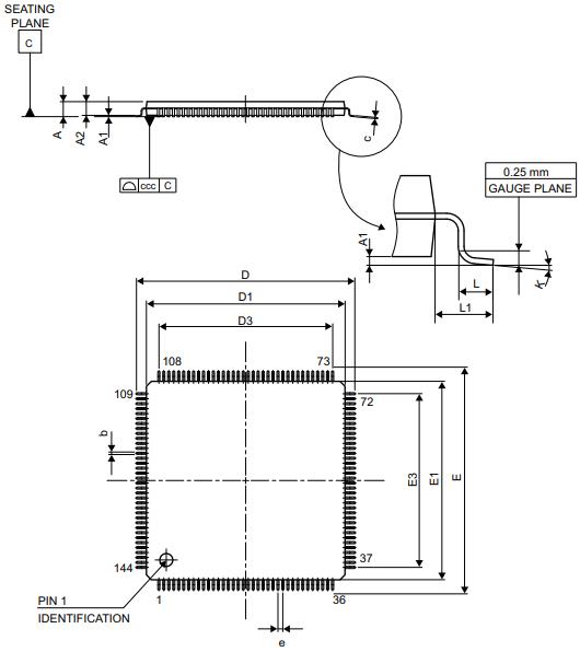 STM32F439ZIT6封装图