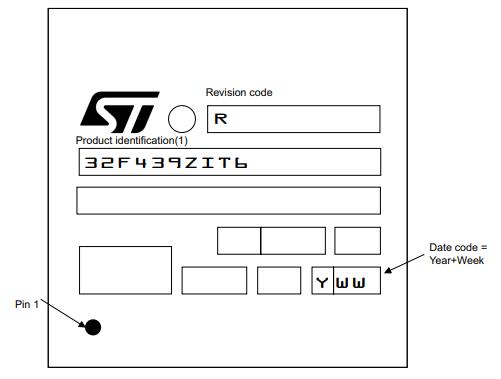 STM32F439ZIT6丝印图