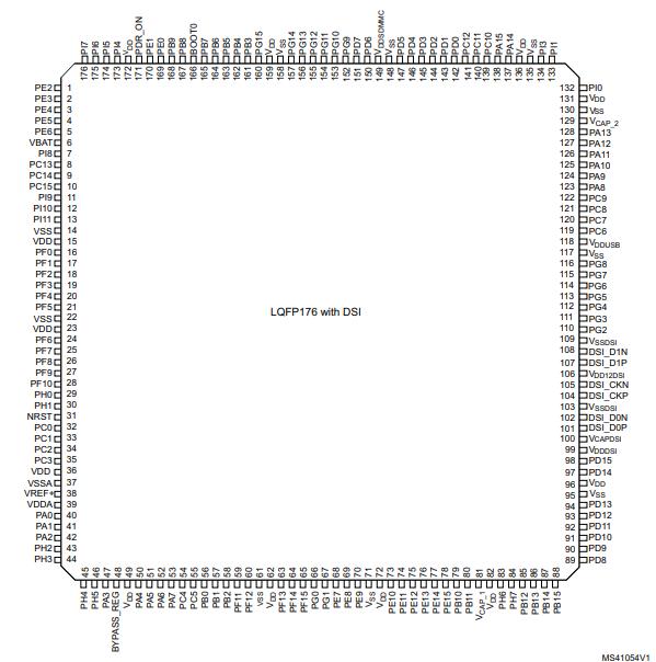 STM32F769IIT6原理图