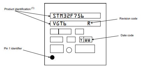 STM32F756VGT6丝印图