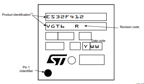 STM32F413VHT6丝印图