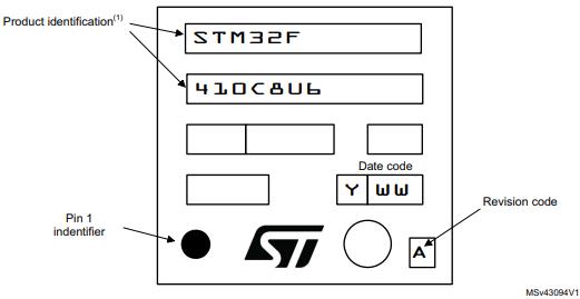STM32F410CBT6丝印图