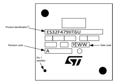STM32F479IIT6丝印图
