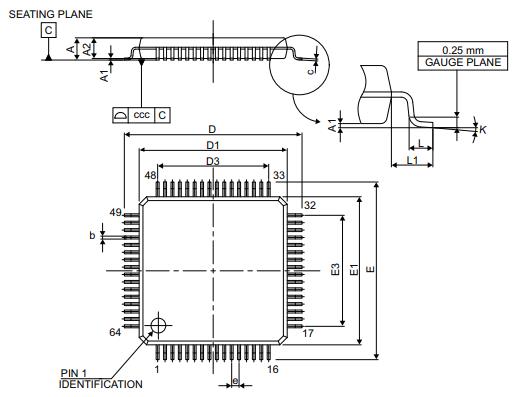 STM32F405RGT7封装图