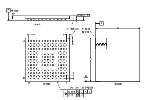 STM32F429IGH6封装图