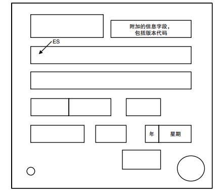 STM32F429IGH6丝印图