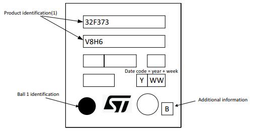 STM32F373VCH7丝印图