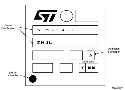 STM32F413ZHJ6丝印图