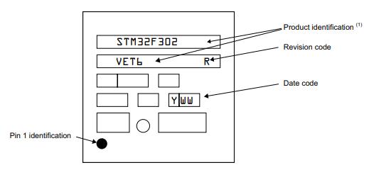 STM32F302VDT6丝印图